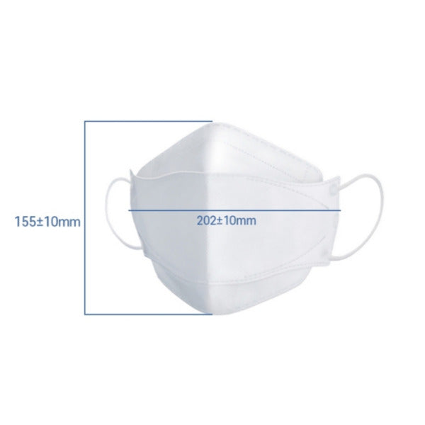 YUAN KF94 MASK WHITE 5PCS/유안 황사 방역용 마스크 화이트 KF94 5개입